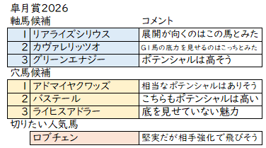 unui@動物＆植物ソング投稿祭よろしく tweet media