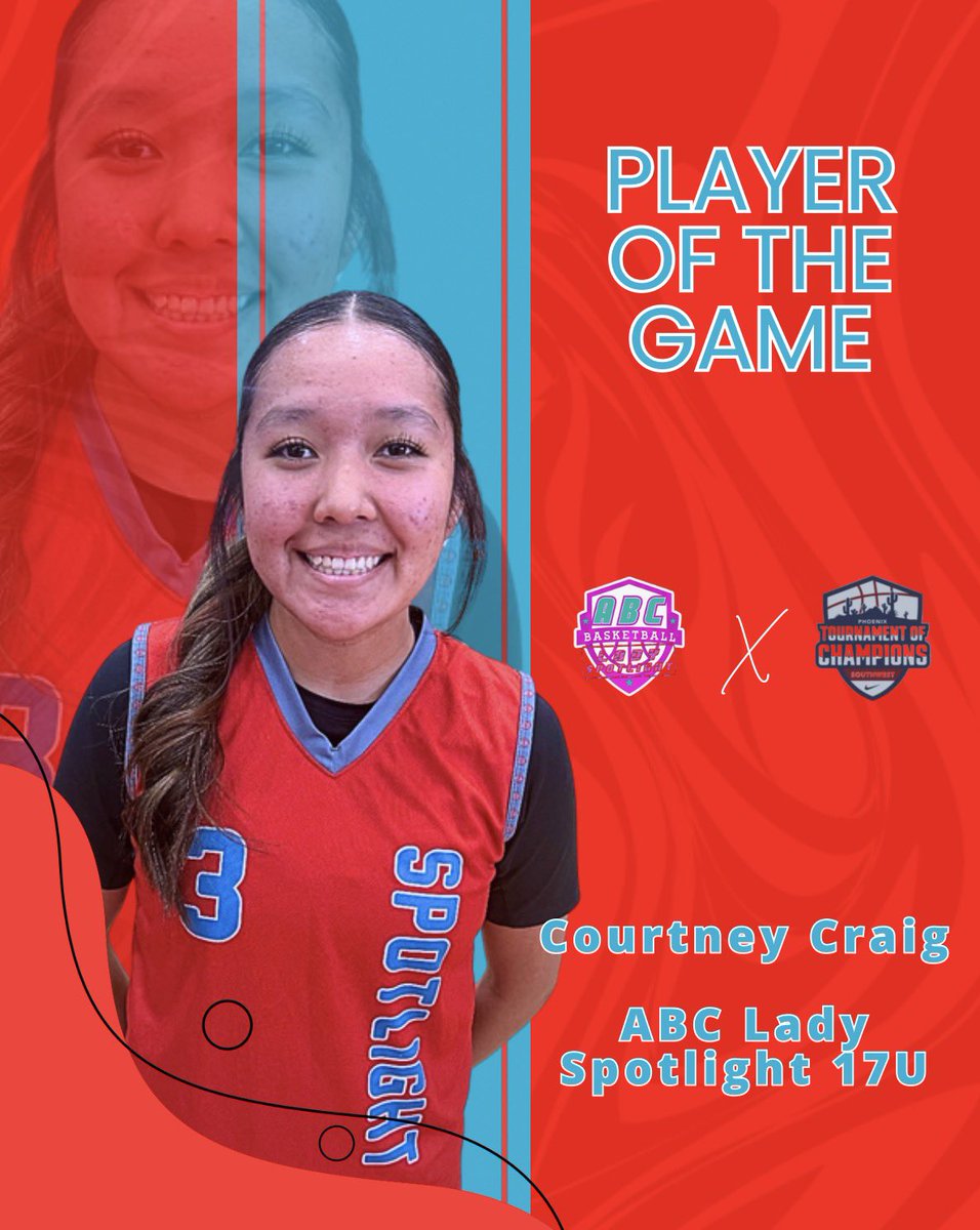 Albuquerque Basketball Club tweet media