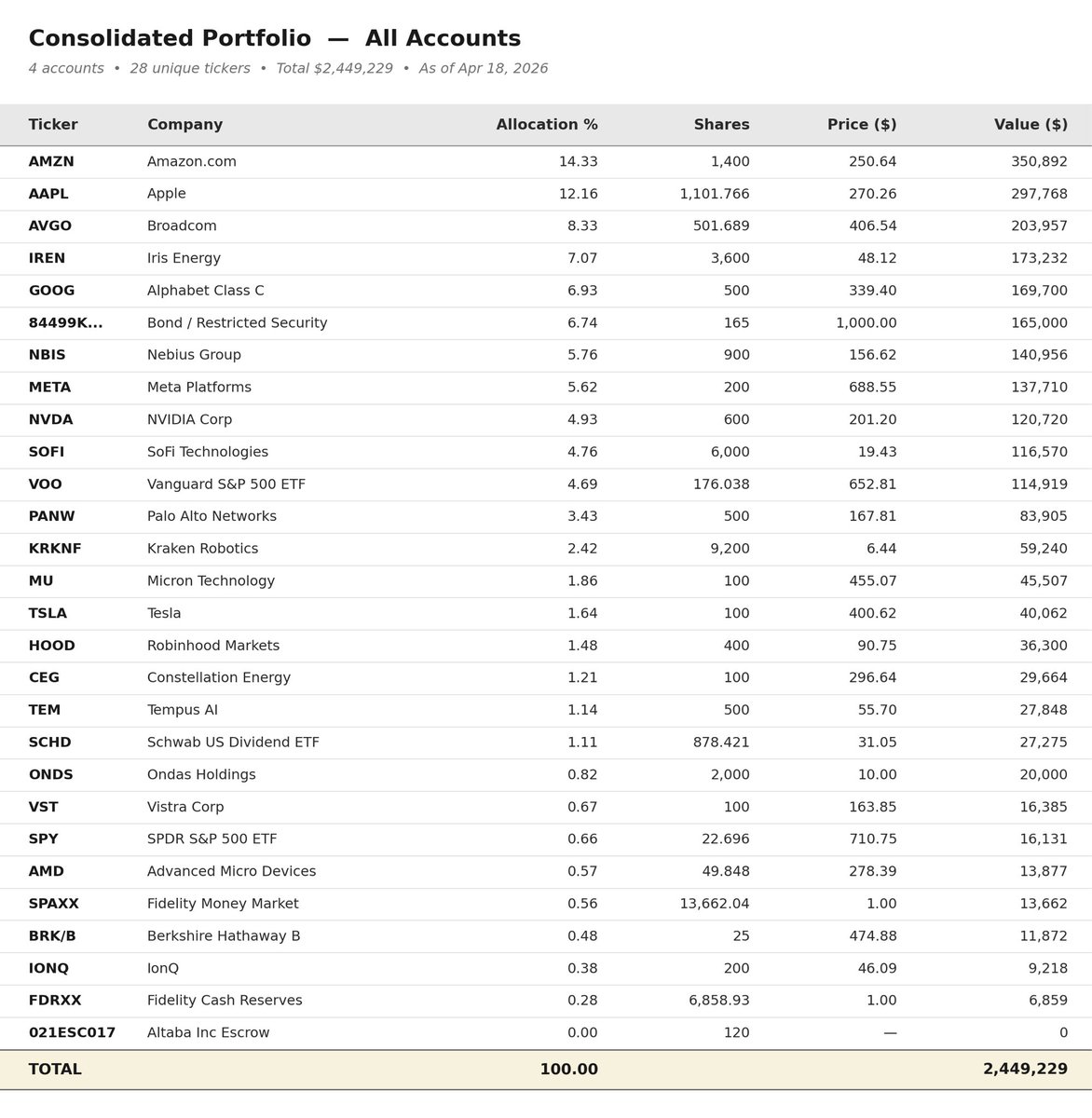 TraderWhale tweet media