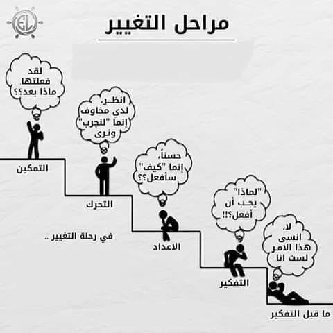 احسان الفقيه tweet media