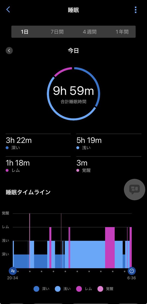 ジャス ADHDの処世術 tweet media
