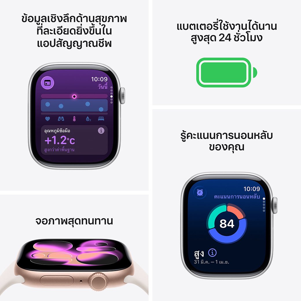 คือผมต้องทราบไหม 🐈‍⬛ tweet media