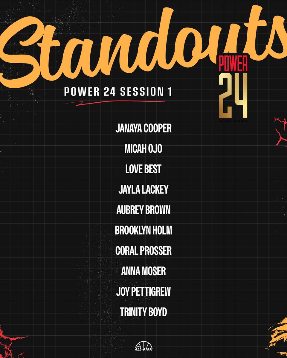 Jr. All-Star Girls Basketball tweet media