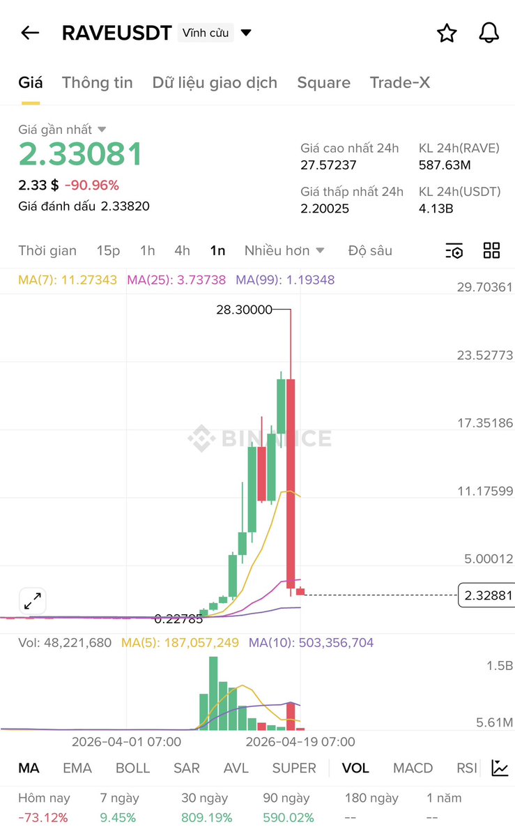 Bi Huỳnh tweet media