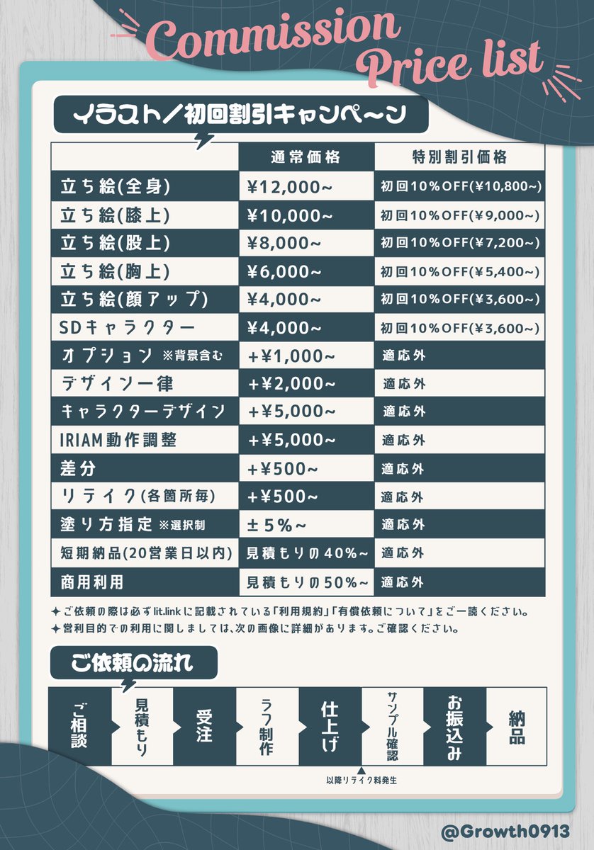 Growth0913's tweet photo. ╭━━━━━━━━━━━━━━━━━╮ 
     ·̩͙꒰ঌ有償依頼 注文チェックシート໒꒱·̩͙
╰━━━━━━━━ｖ━━━━━━━━╯

価格表を改正・新調しました。

【初回割引キャンペーン】継続中🌟

1枚目のチェックシートに内容を記入しDM又はDiscordにてお送りください🕊🎨

#有償依頼受付中 https://t.co/feGwGoSmBq