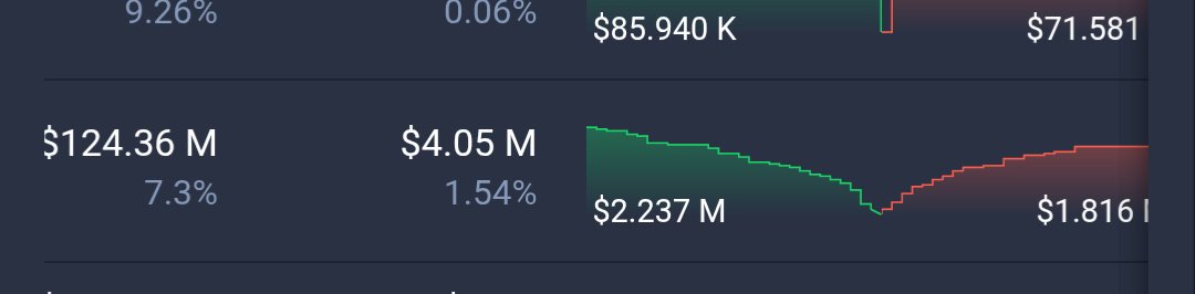 MattWray1981's tweet photo. Xrp on Binance https://t.co/MiWdwWtoMD