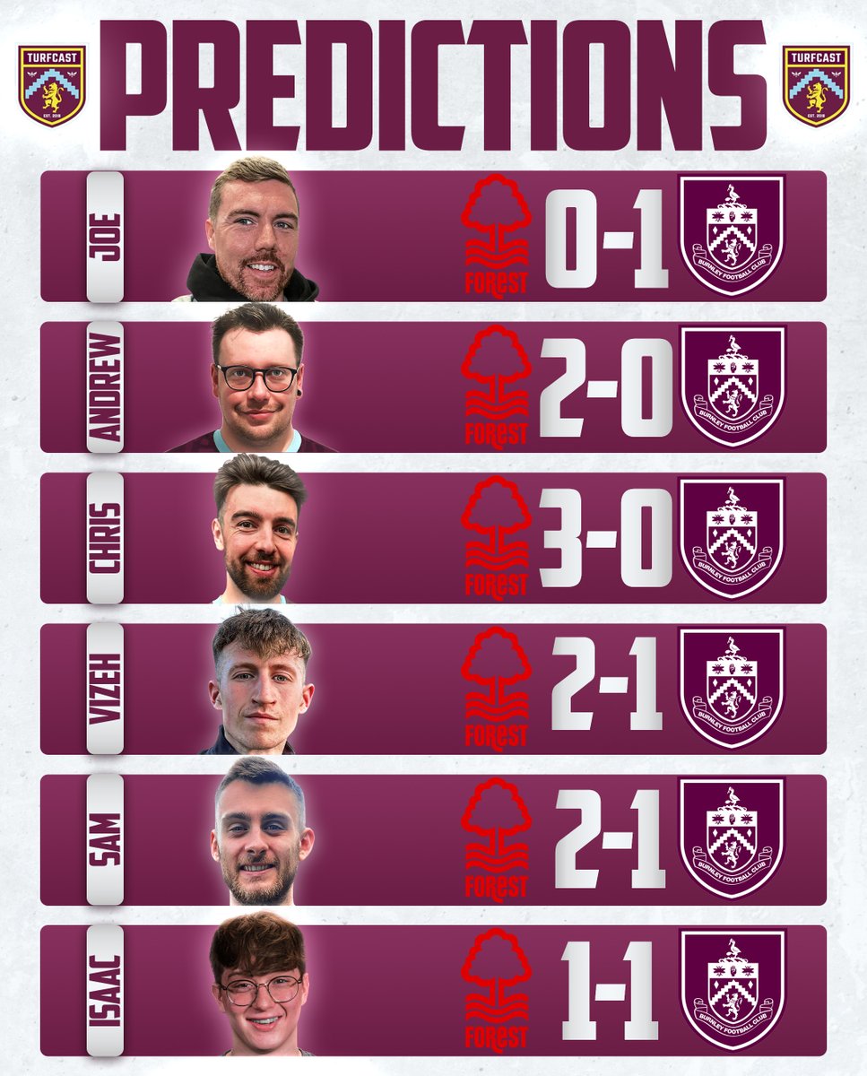 TurfCast - Burnley FC Fan Channel tweet media