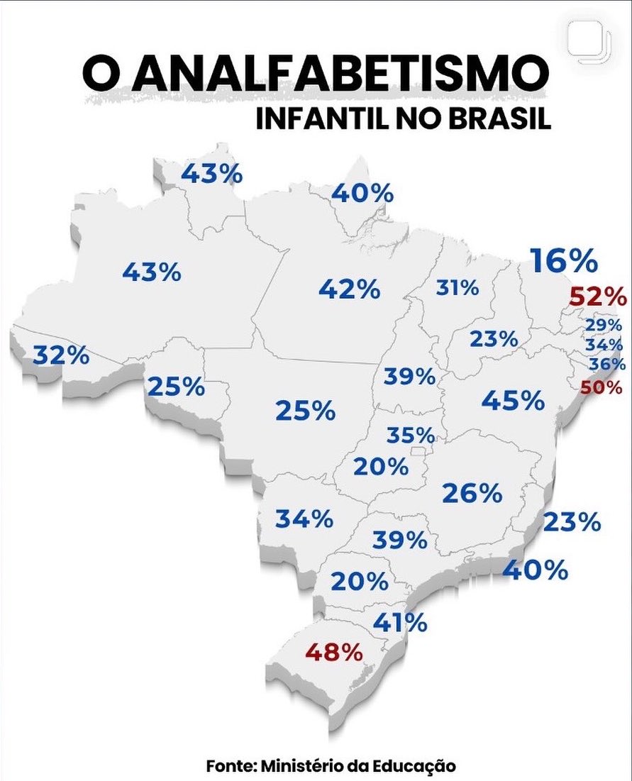 Fight Club 🥊💨 tweet media