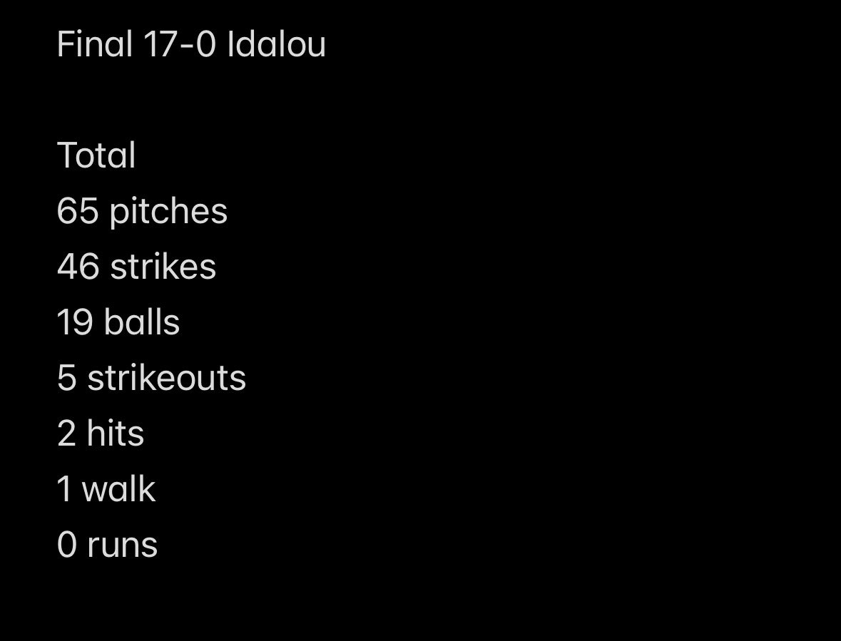 colt_gandy's tweet photo. Complete Game Shutout https://t.co/Ap9ZAnjoqE