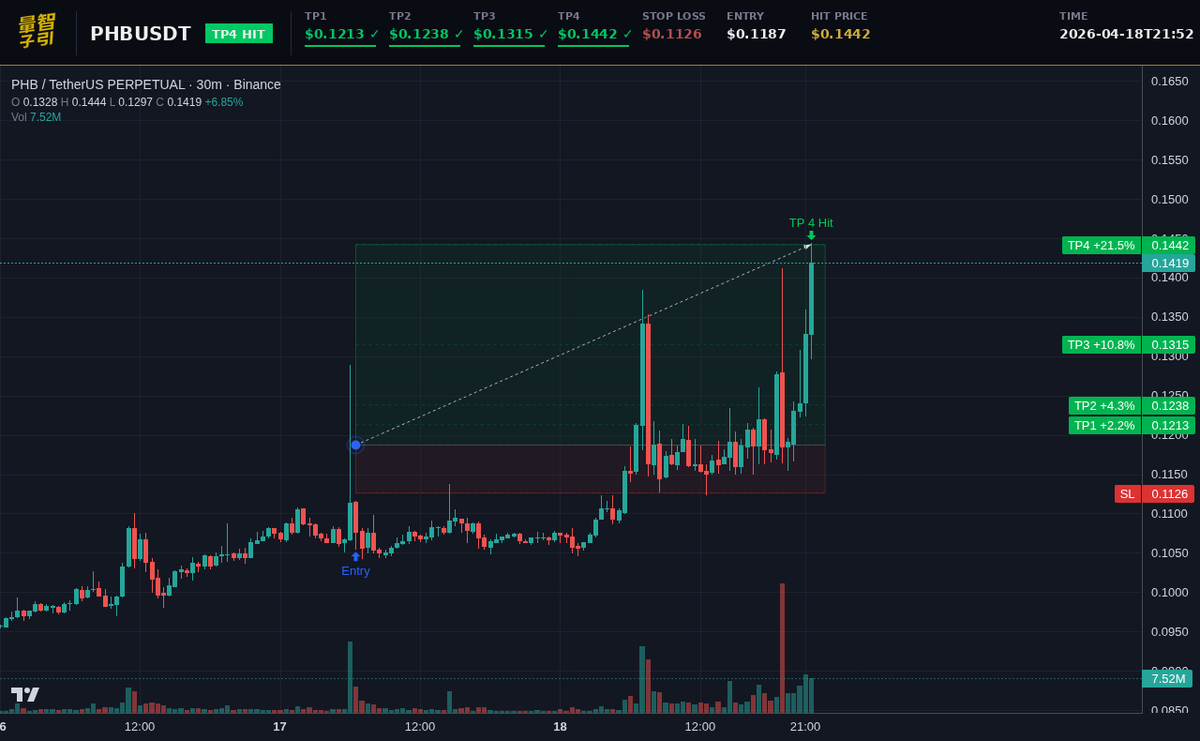 LuxQuant Crypto tweet media