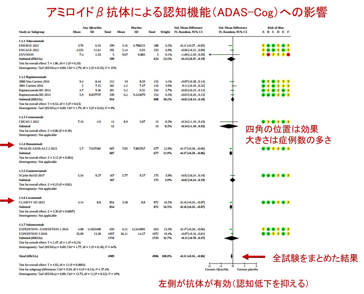 下畑 享良 tweet media