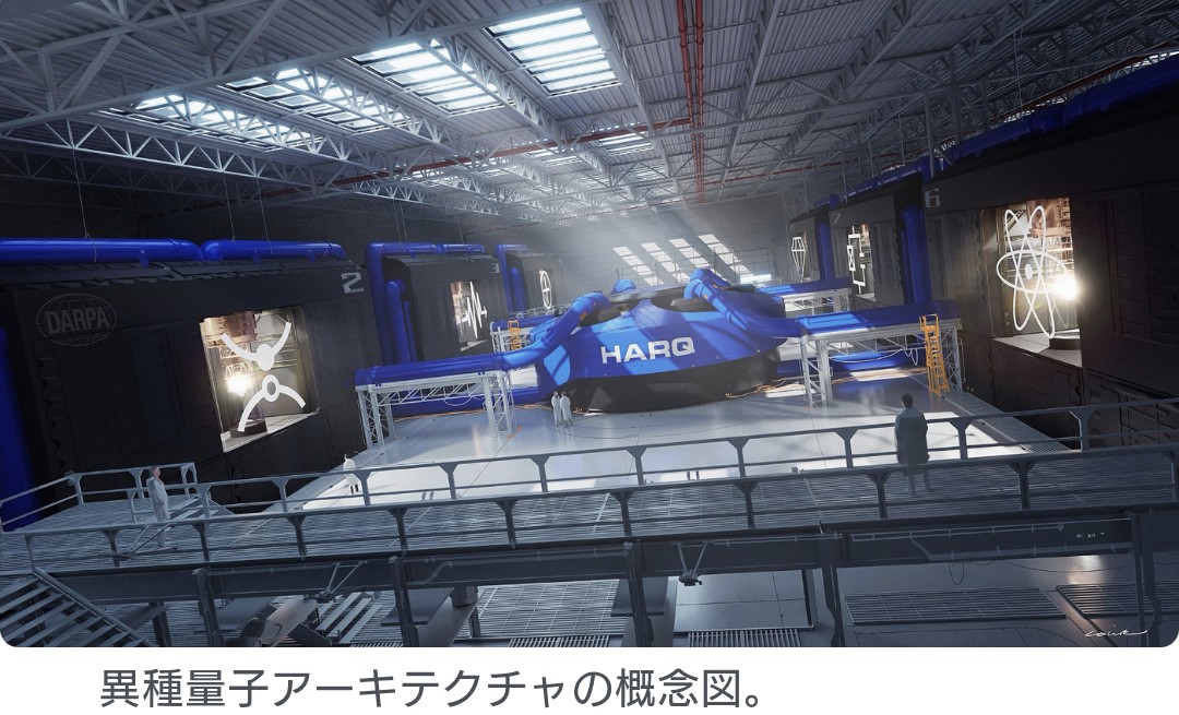 fumengakakansei's tweet image. DARPAのIONQ採択。今後24か月にわたり、HARQの参加者は、開発に取り組みます。より大規模な実証実験や量子インフラ投資の基盤を築き、材料科学、化学、医学などにおける発見を加速させる力を持つ新世代の量子マシンへの道を開き、国家安全保障に決定的な優位性をもたらす。
#IONQ
#DARPA
#HARQ