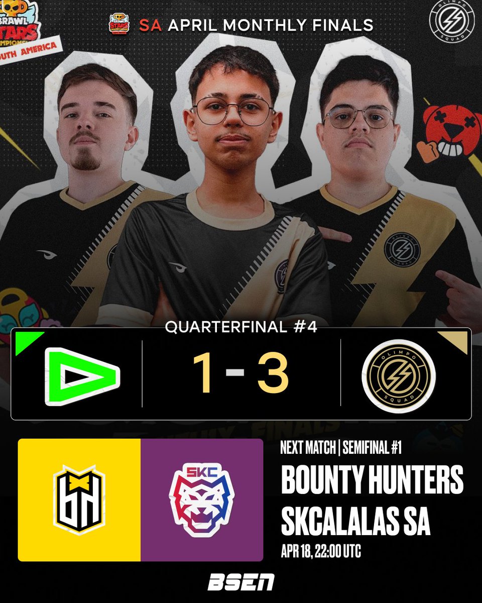 OfficialBSEN's tweet image. ANOTHER UPSET FOR @OlimpoSquad 🤯

They eliminate LOUD from Brawl Cup contention in a stunning 3-1 victory.

Next up: 
@bhbountyhunters vs @SKCalalas 

#BSC26 #SA