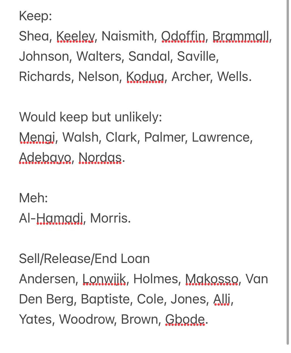 LTFCReece tweet media