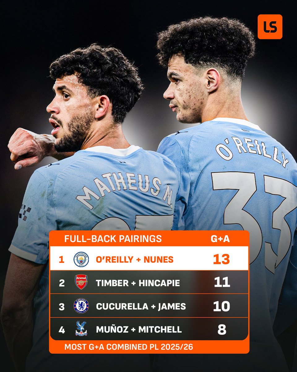 LiveScore tweet media