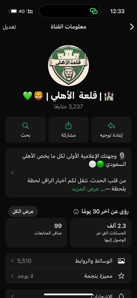 نايف | بطل النخبه 💚🏆 tweet media