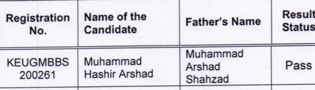 hashir_arshad_'s tweet photo. Happy to share that I’ve officially passed my MBBS Final Professional Exams (KEMU)۔
A 5-year journey of learning, growth and progress. Grateful for the journey and everyone who was a part of it and made it meaningful.

So officially it's Dr. Muhammad Hashir Arshad.🎓🩺  الحمدللہ https://t.co/beaCavXA9Y
