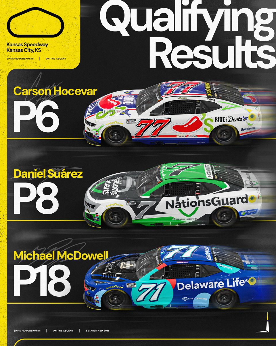 Spire Motorsports tweet media