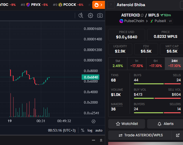 AlphaBaller | S1ck tweet media