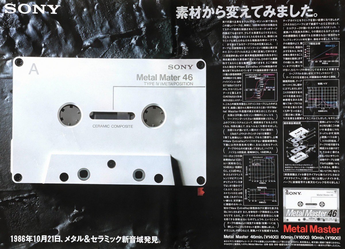 SONY 素材から変えてみました。 1986年10月21日、メタル&セラミック新 