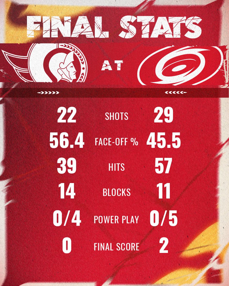 Ottawa Senators tweet media