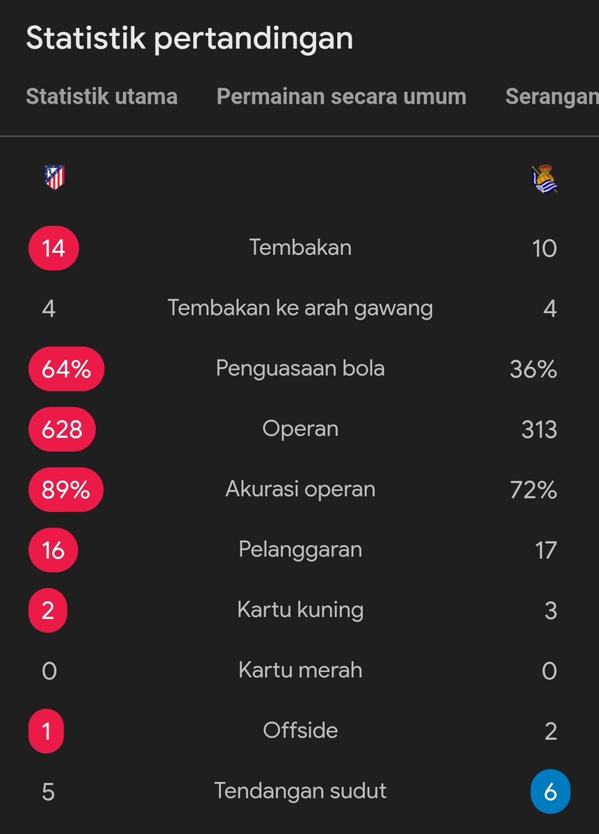 Extra Time Indonesia tweet media