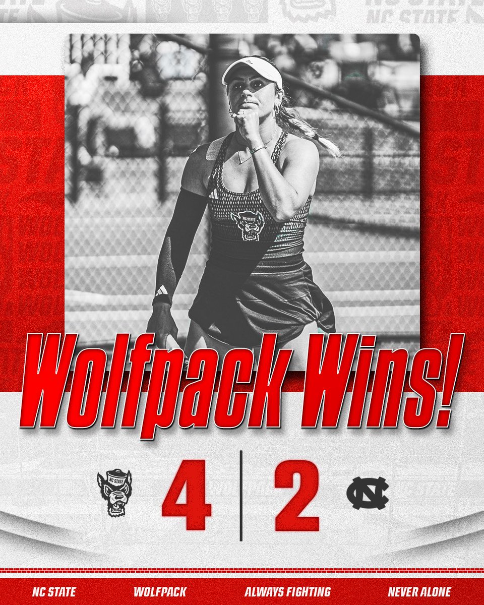NC State Women's Tennis tweet media