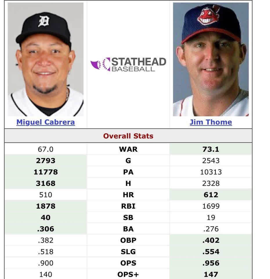 Baseball’s Greatest Moments tweet media