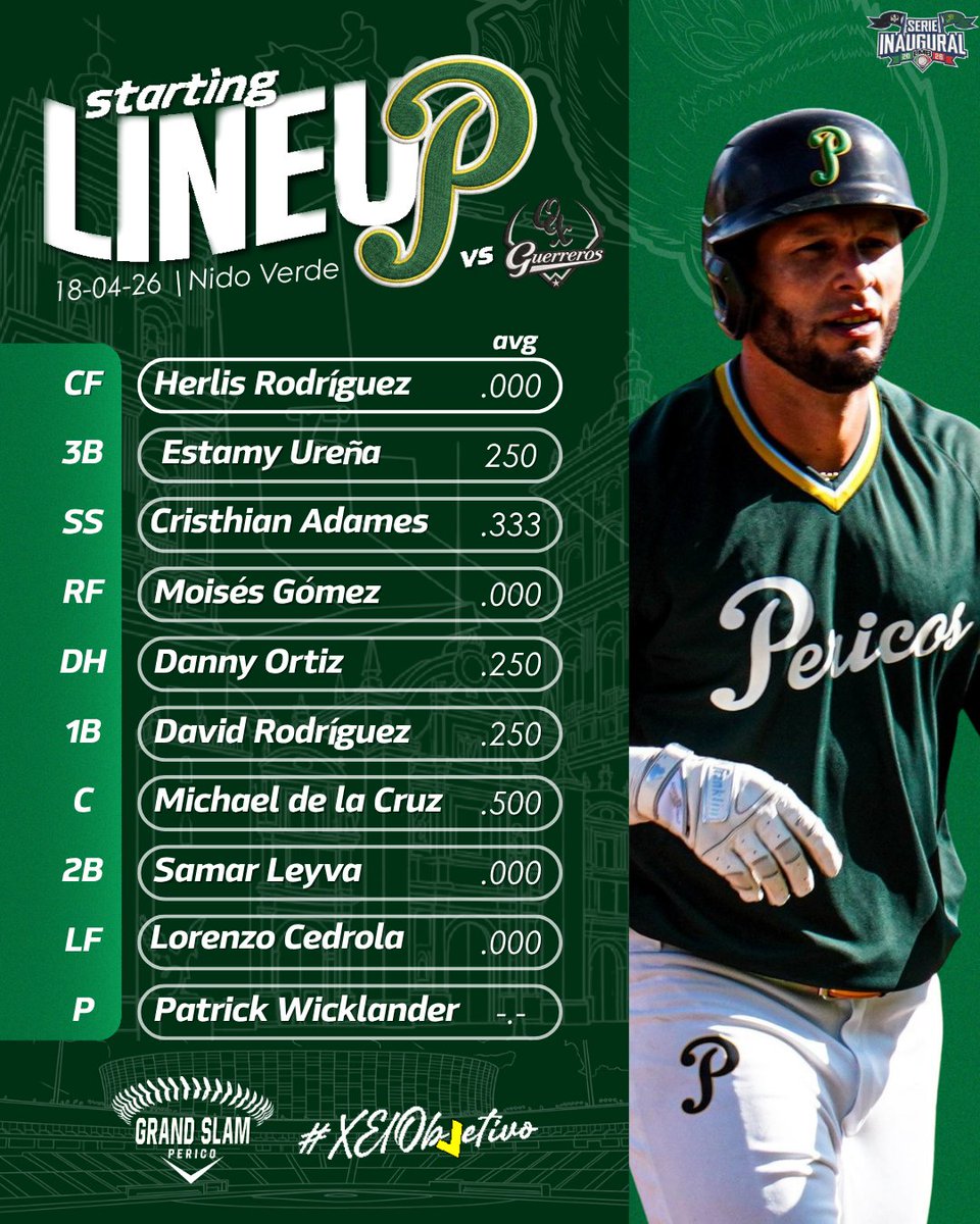 Grand Slam Perico (0-2) tweet media