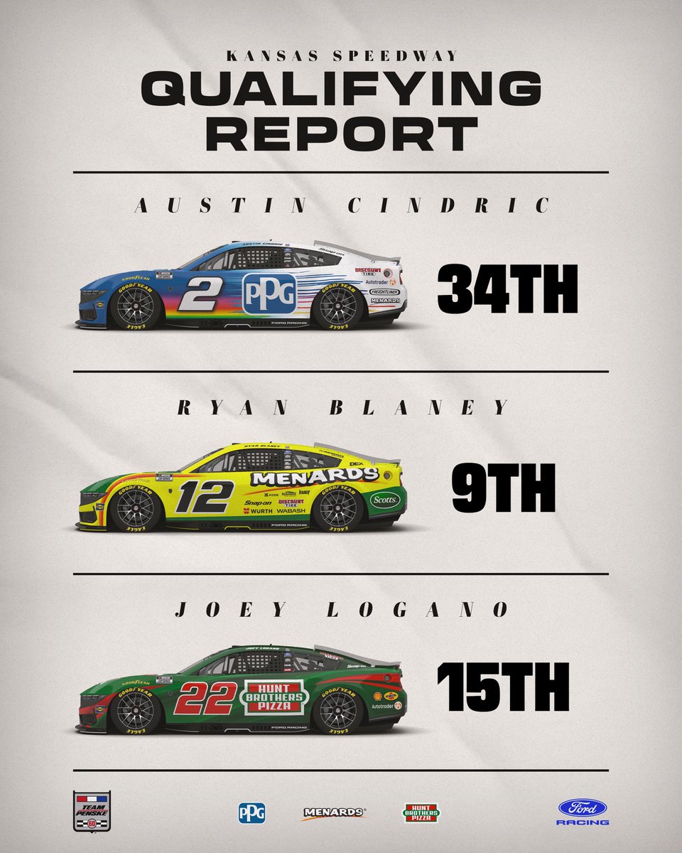 Team Penske tweet media