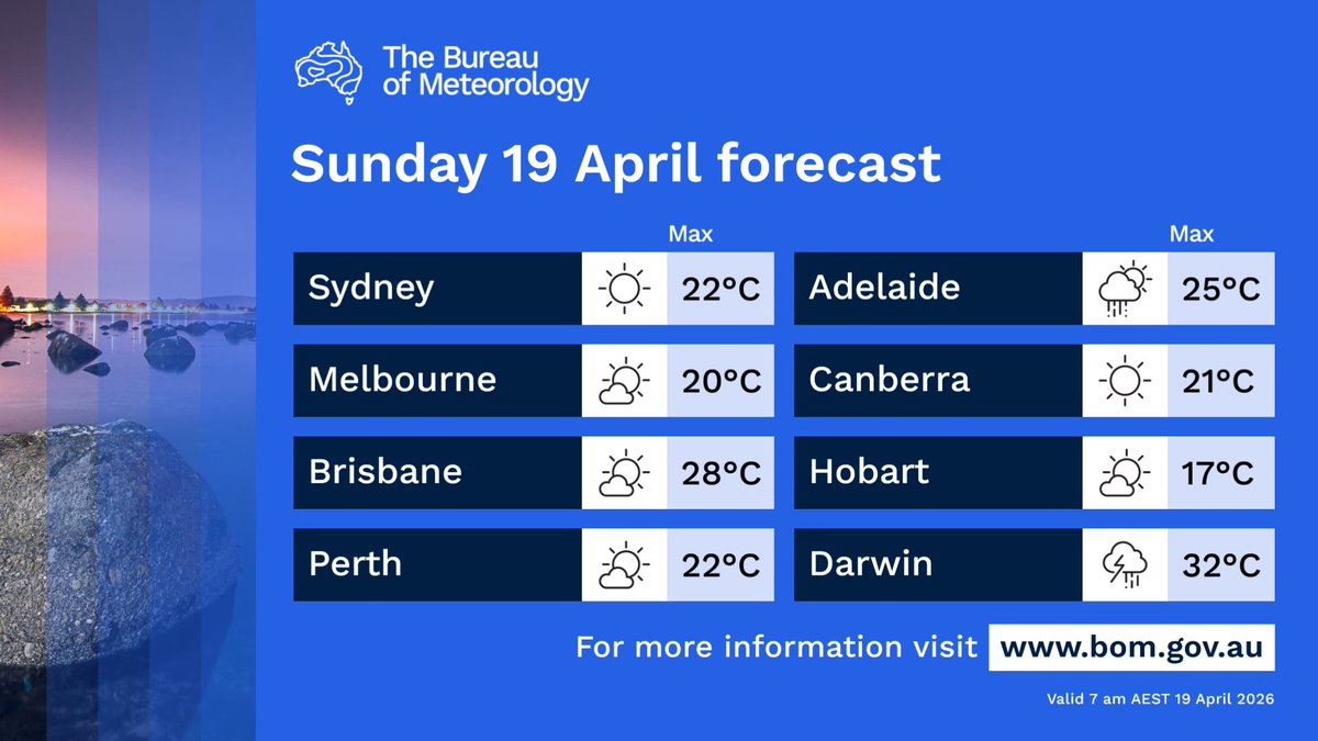 Bureau of Meteorology, Australia tweet media