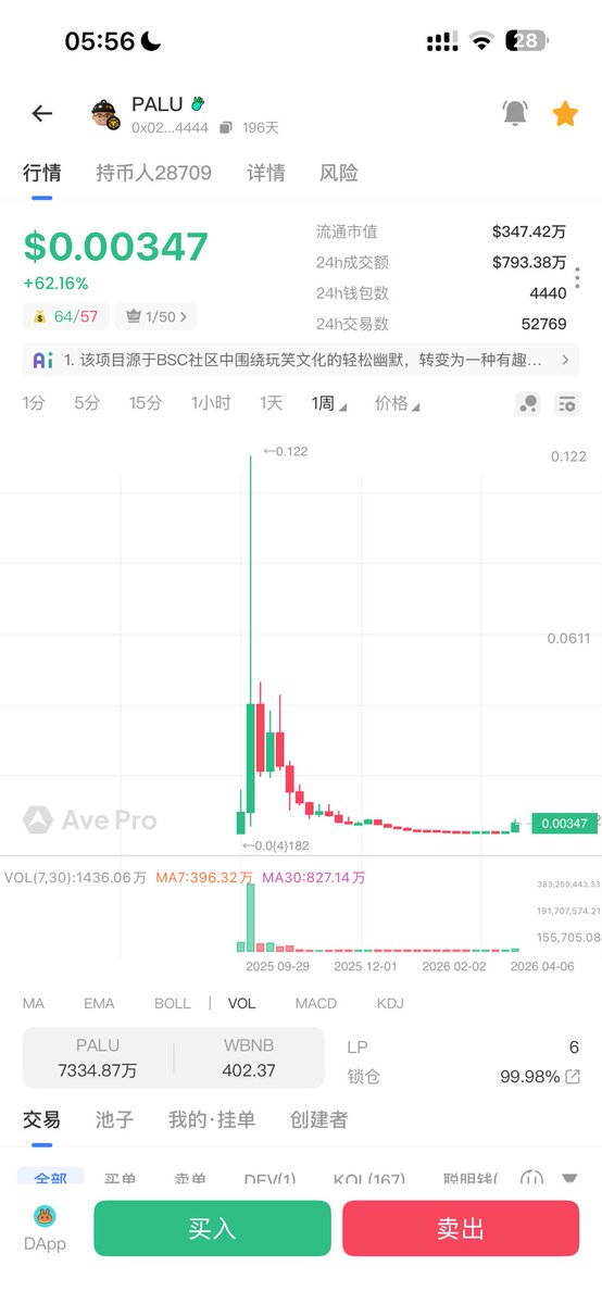 0x超人 tweet media