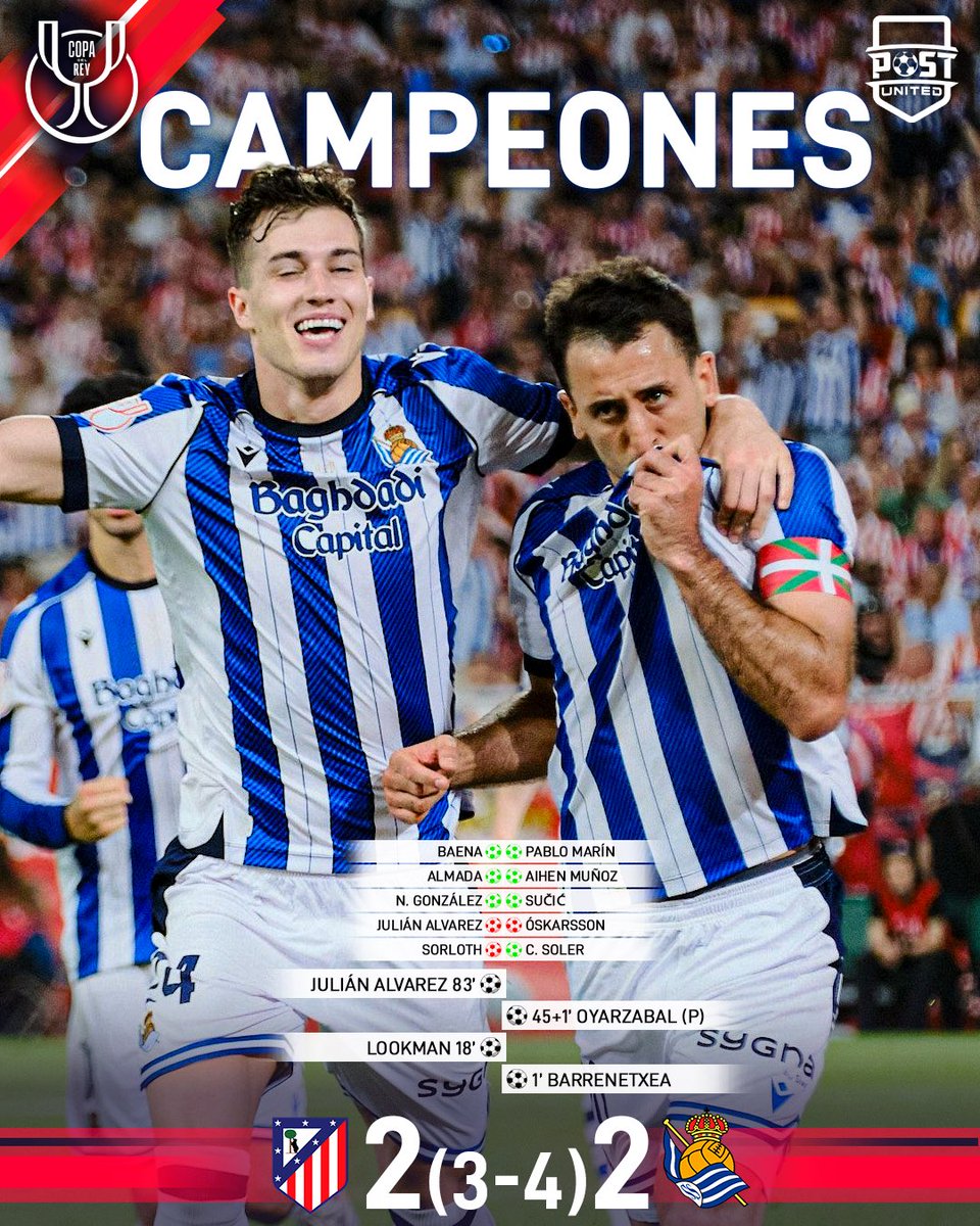 postunited's tweet photo. 🏆💙🤍 ¡LA REAL SOCIEDAD GANA LA COPA DEL REY EN PENALTIS!

🔝 El equipo txuri-urdin conquista la cuarta Copa de su historia

🧤 Unai Marrero es el héroe, atajando dos penaltis en la tanda a Sorloth y Julian https://t.co/10p0PeK90p