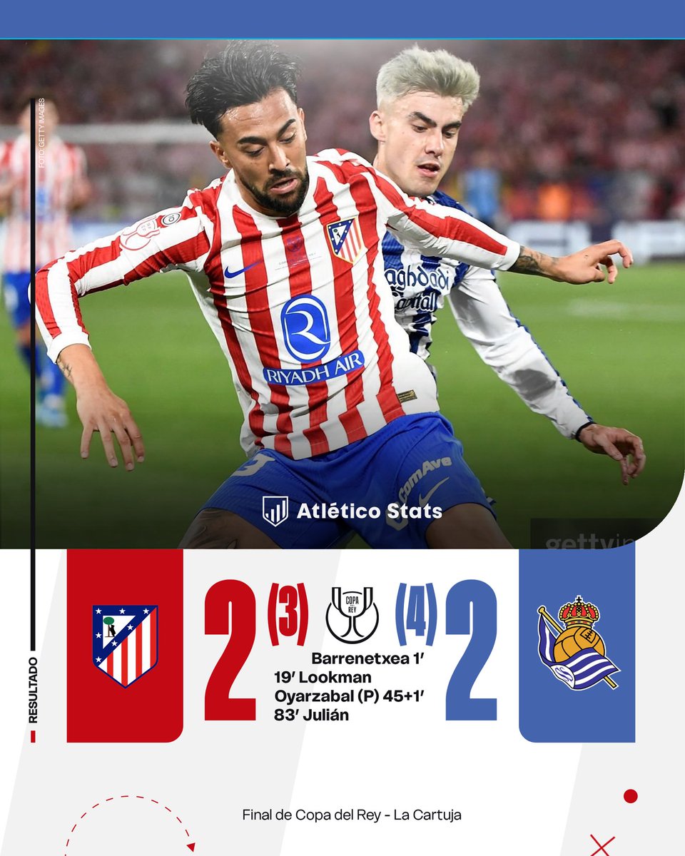 Atlético Stats tweet media