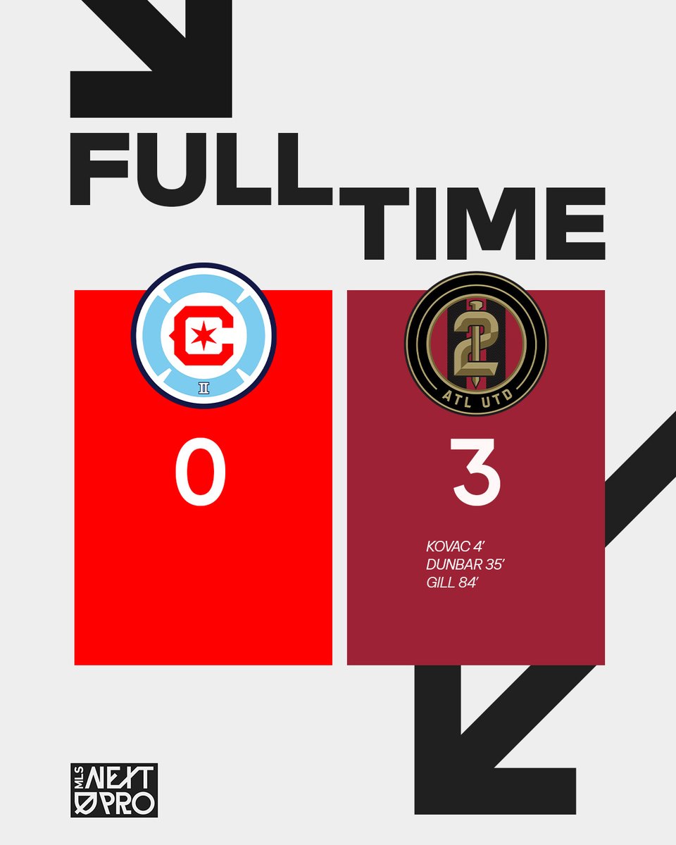 MLS NEXT Pro tweet media