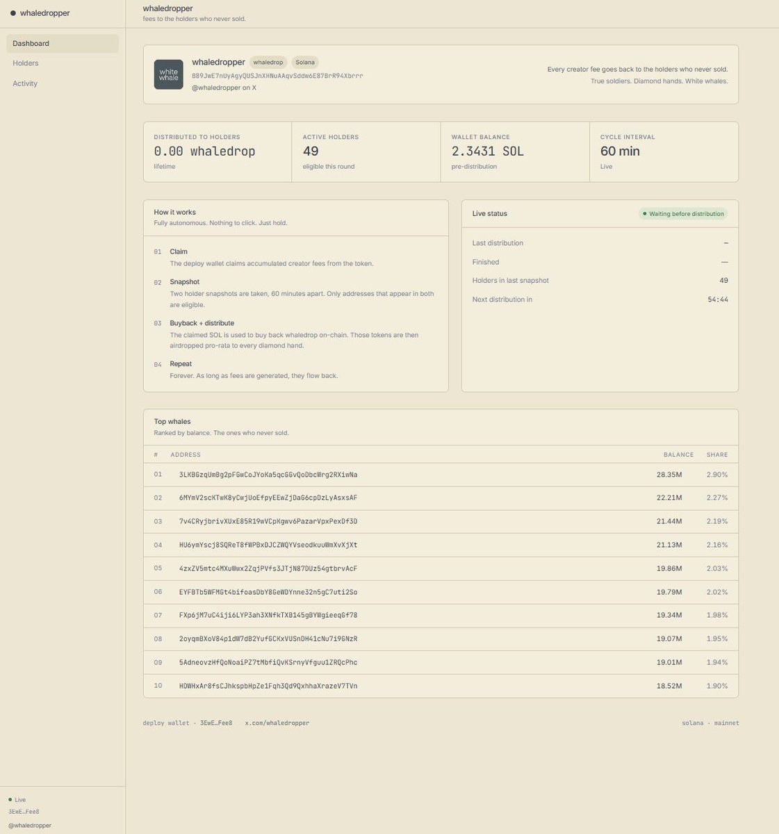 whitewhale tweet media