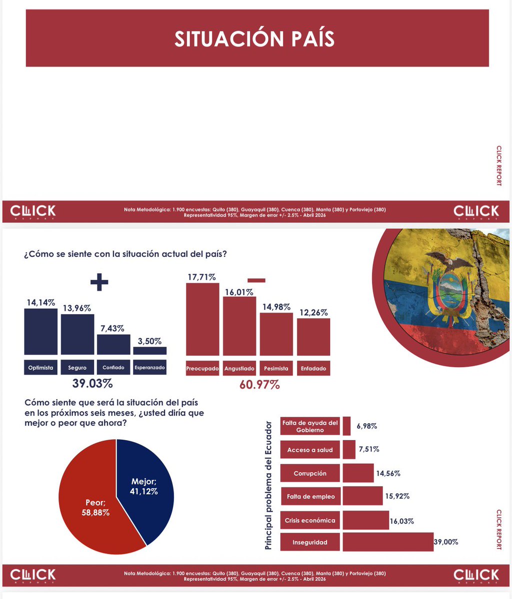 Central News EC tweet media