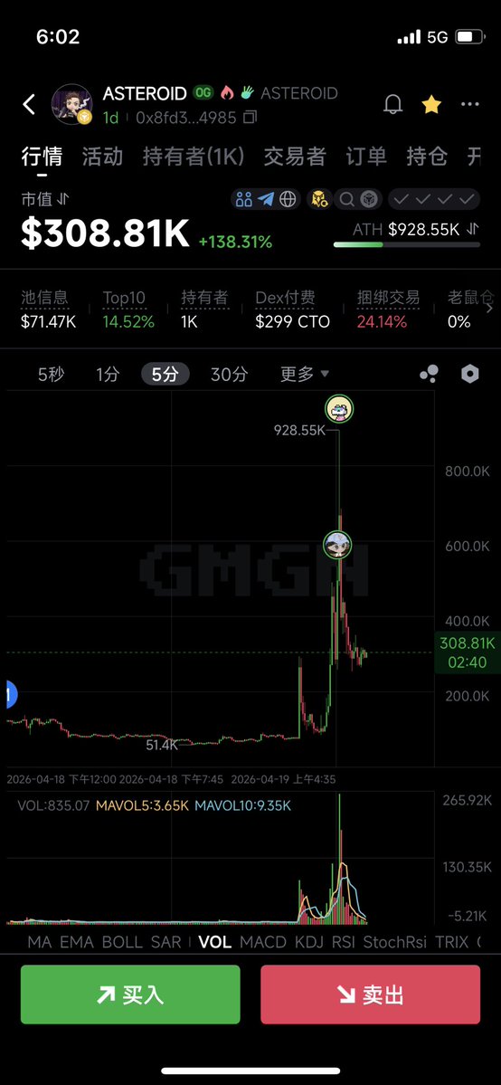 李大白🔶BNB tweet media