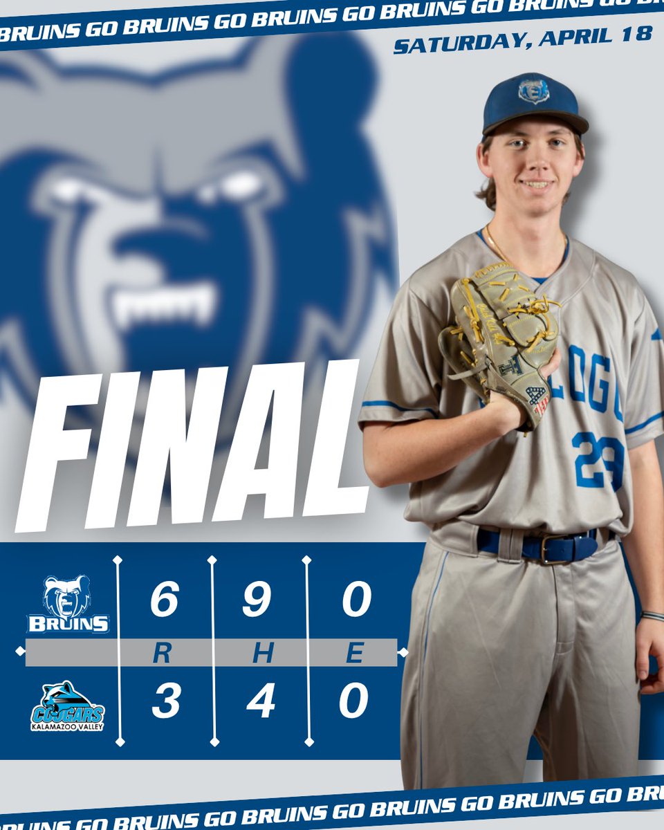 KelloggBruins's tweet image. ⚾️@BaseballKellogg Final | April 18

The #BruCru completes the sweep and moves to 16-1 in conference play and 32-6 overall! 

🆚 KVCC | W, 6-3 

Next up, Bruins host Bryant &amp;amp; Stratton Ohio on Tuesday at 2PM for the Blaze of Glory tailgate! Go Bruins!
 
#BruinStrong  #KCCBaseball