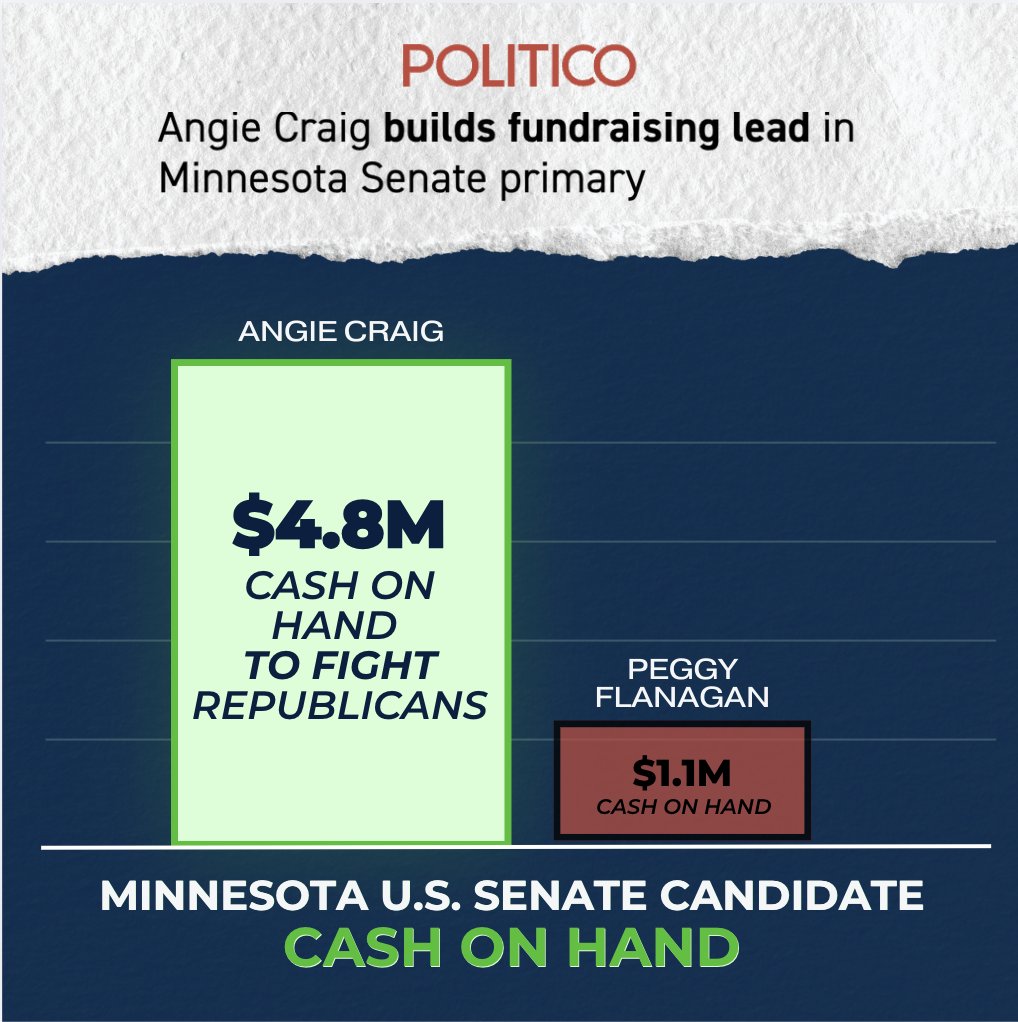 Angie Craig tweet media