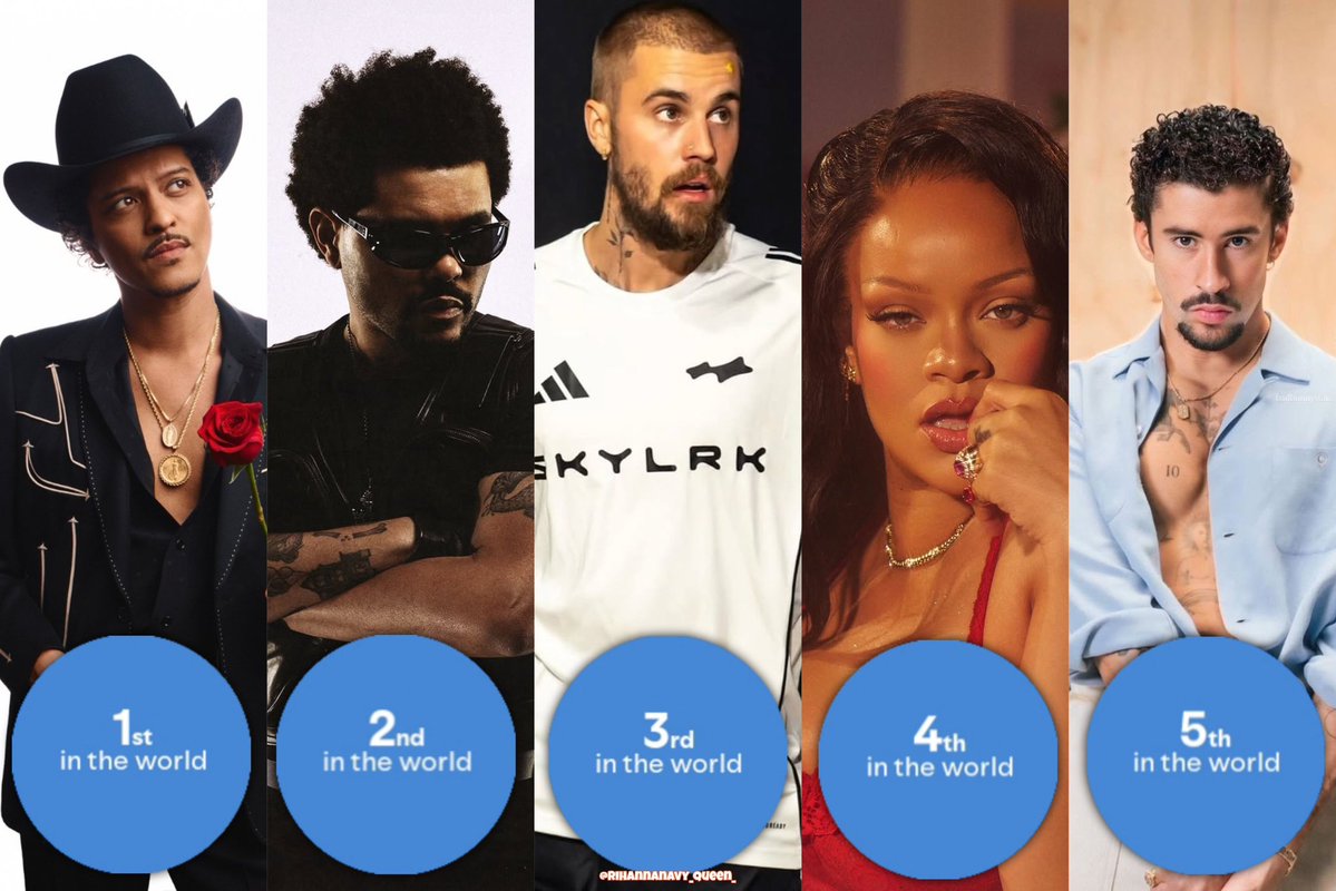 ⚓️RihannaHQ⚓️🇯🇲🖤 tweet media