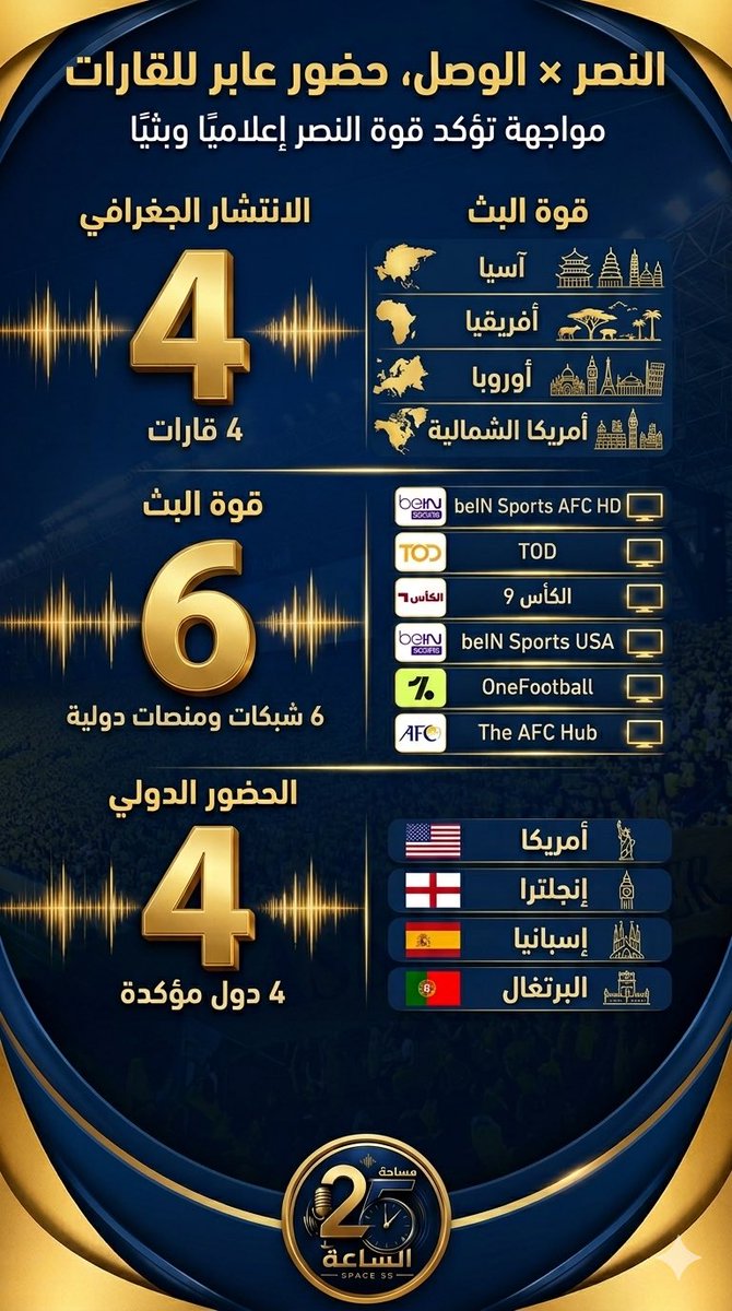 ُُمتعب العواد tweet media