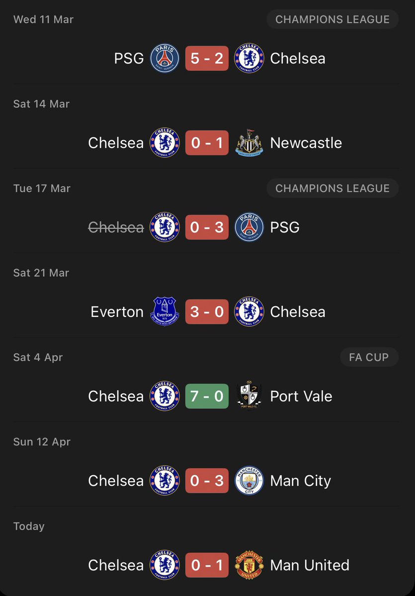 CFCDigest tweet media