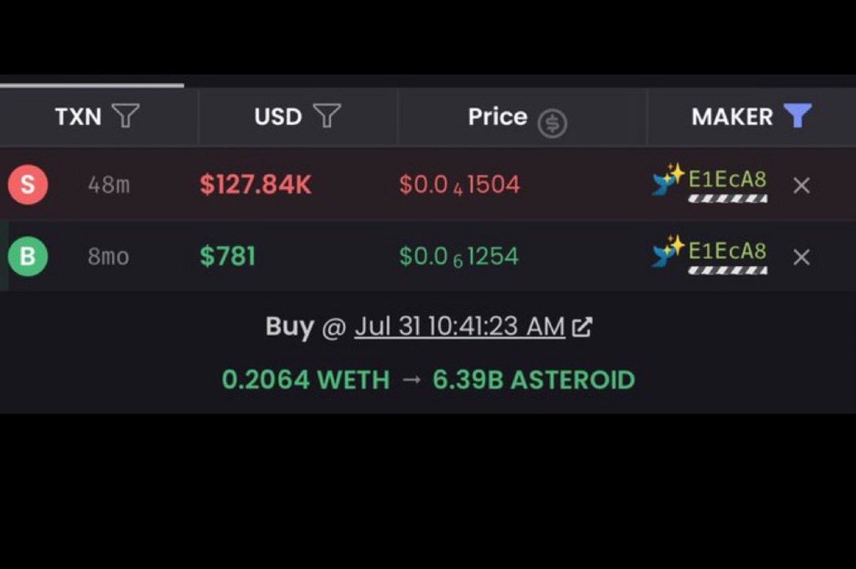 COINMASTER⚡️ tweet media