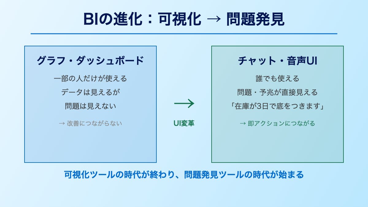 林 英俊|AI x IoT CEO|製造DX代表 tweet media