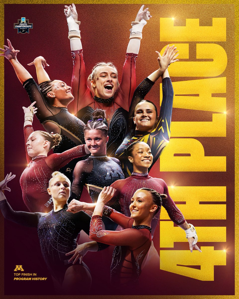 Minnesota Women’s Gym (@GopherWGym) / Posts / X