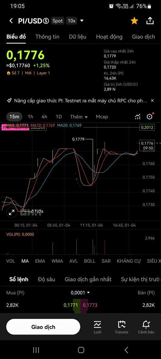 Lê Văn Chương tweet media