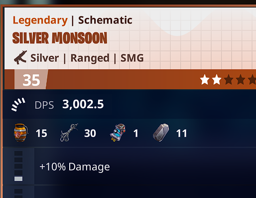 blortzen2 tweet media