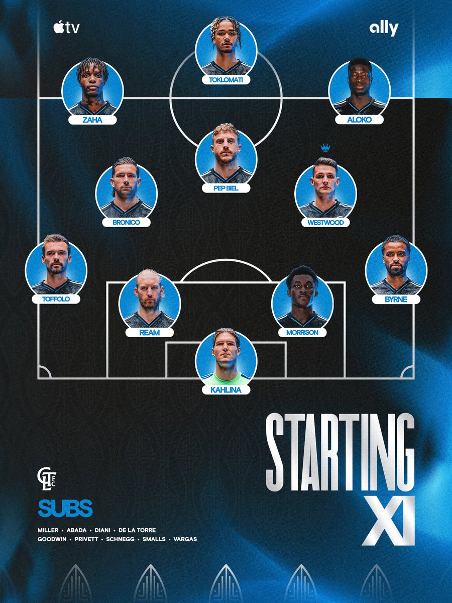 Charlotte FC tweet media