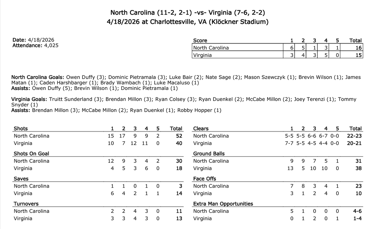 The Crosse Commission tweet media